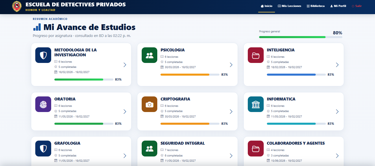 Vista real de la plataforma: avance de estudios y asignaturas